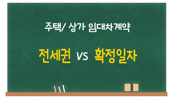  주택/ 상가 임대차계약시 전세권 설정 vs 확정일자 차이점