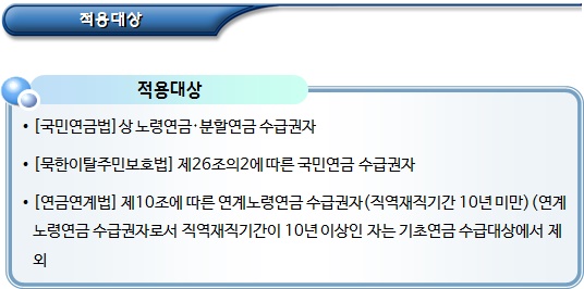  국민연금 및 연계연금에 따른 기초연금 감액