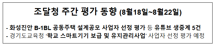  조달청 주간 평가 동향 (8월18일~8월22일)