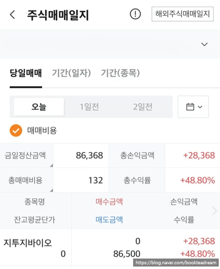  [IPO] 지투지바이오 공모주 상장일 매도 후기 - 아이고 배야 아이고오오