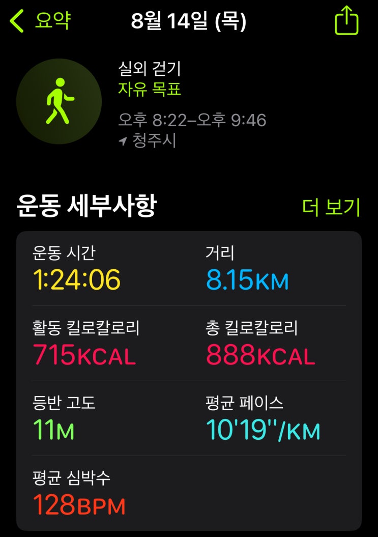  광복절, 어제 8시 15분에 8.15km 광복절 기념 걷기