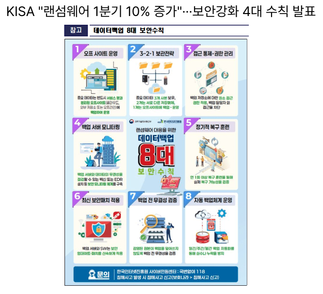  [8월14일] 한국형 AI 개발 본격화…정예팀 소개, KISA 랜섬웨어 보안4대 수칙