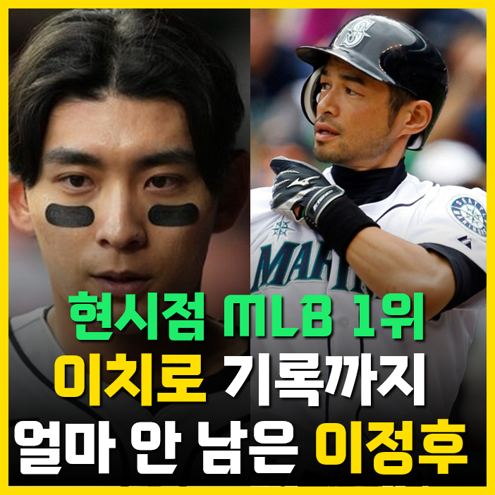 <b>이정후</b> 곧 <b>이치로</b> 넘는다! 현시점 MLB 1위 + 한국인 메이저리거... 