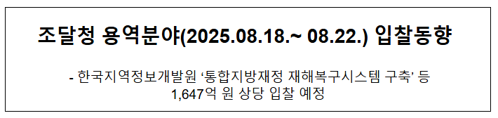  조달청 용역분야(2025.08.18.~08.22.) 입찰동향