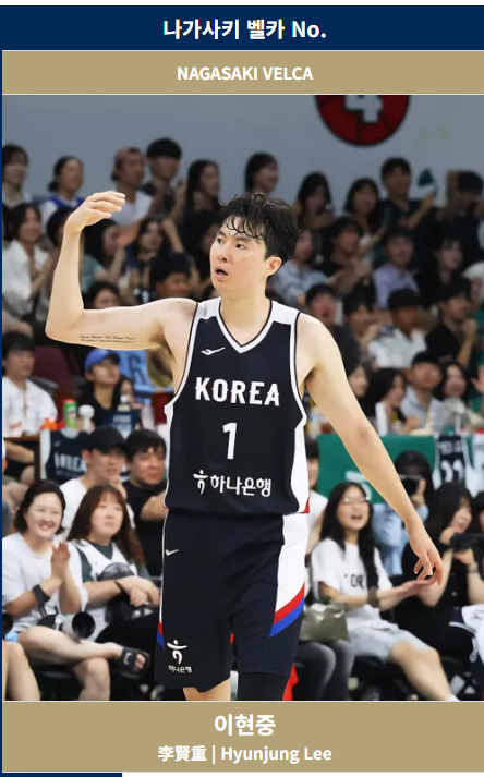 FIBA <b>아시아컵 8강</b> 탈락 ,그 속에 담긴 한국 남자<b>농구</b>의 희망