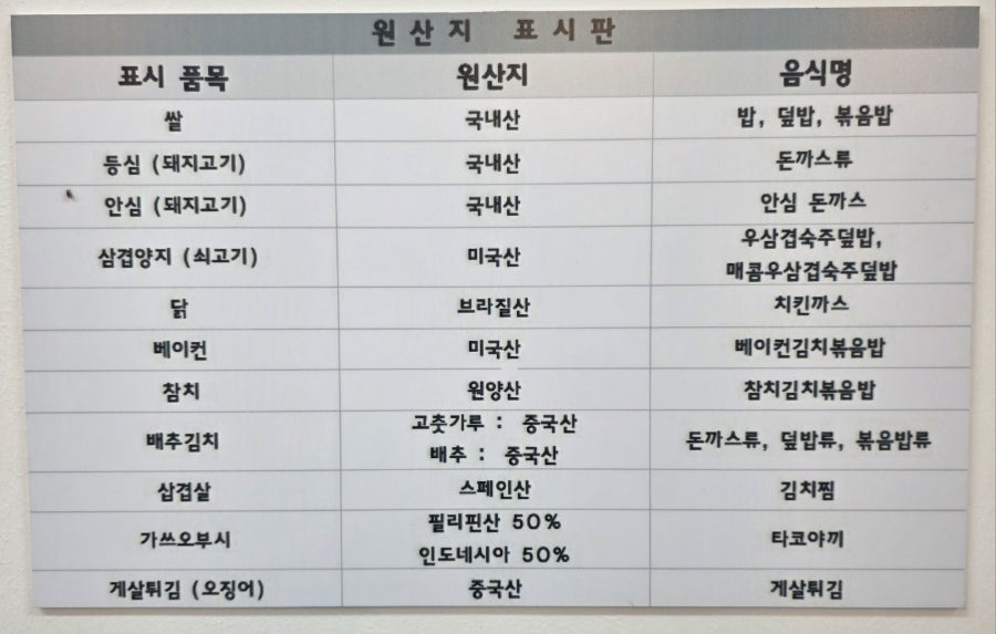 백돈 김포구래점 사진 5