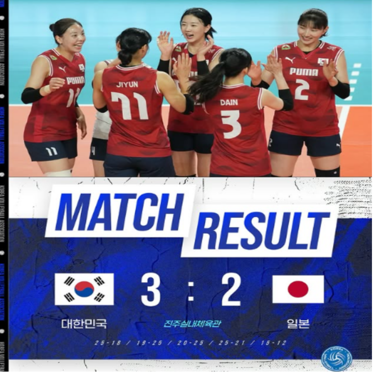 편파판정 오심으로 이긴 경기!! 여자배구대표팀 한일전 극적인 승리라고?? 추하다 진짜, 이게 스포츠냐?? 진주대첩 한일전이 아닌 오심 주작 경기였다!!