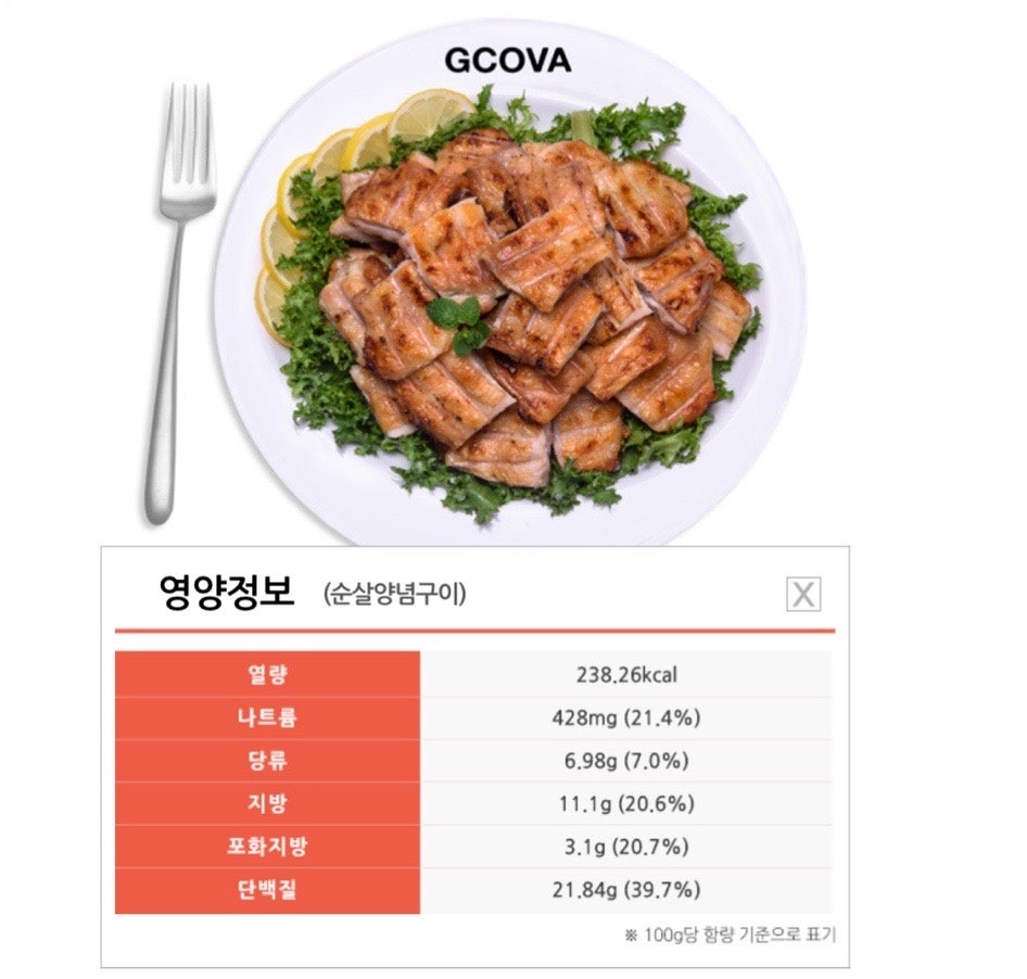 지코바 달동2호점 사진 2