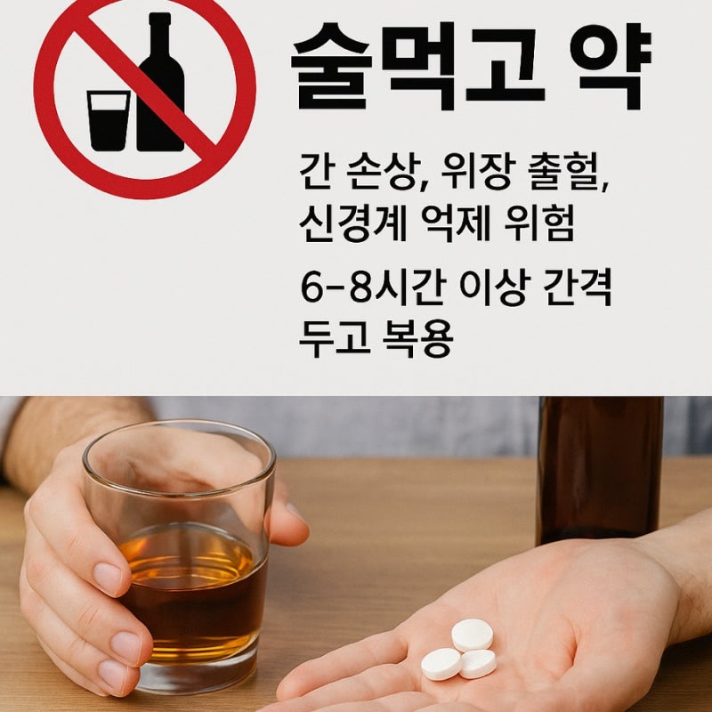술먹고 생리통약 감기약 항생제 약먹고 술 몇 시간 뒤 먹어야 할까?