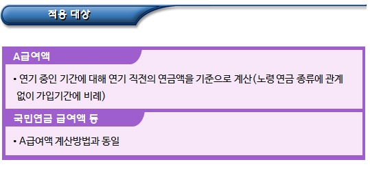  기초연금액 산정 - 국민연금 등 급여액 계산 적용기준1