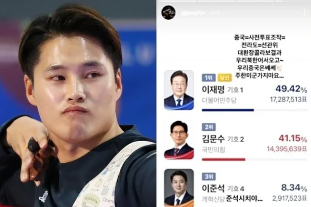 양궁 국가대표 <b>장채환</b>, SNS <b>극우 게시물</b>로 '품위' 논란