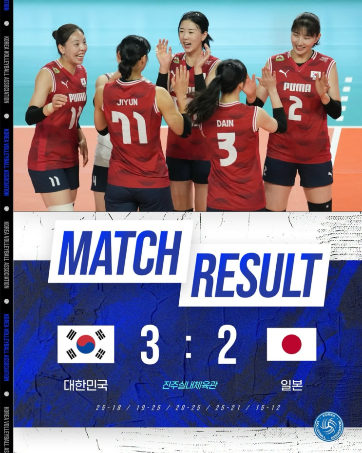 코리아인비테이셔널 진주국제<b>여자배구</b>대회 <b>한일전 승리</b>!