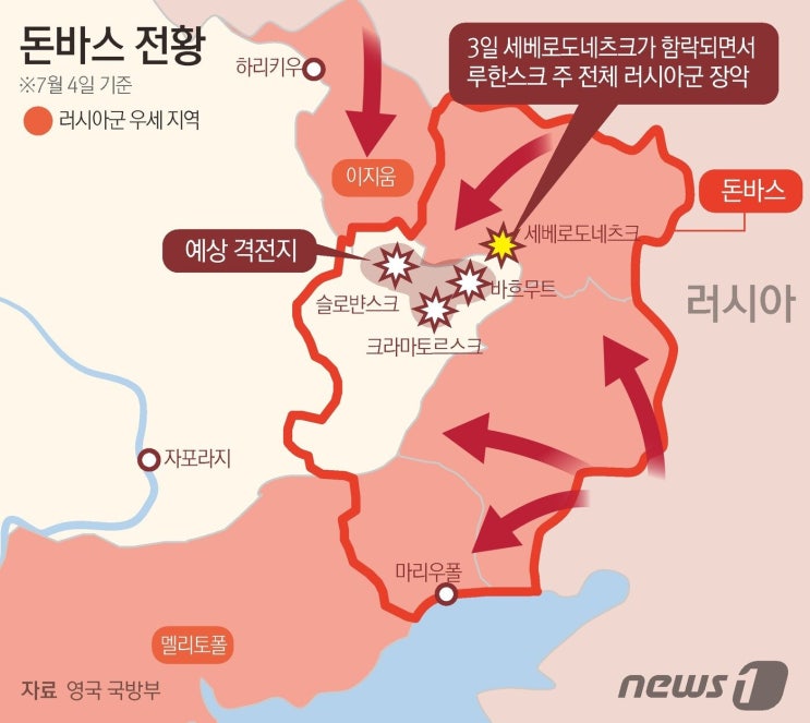 동부 <b>우크라이나</b>, <b>도네츠크</b>와 루한스크의 심장부 : 돈바스의... 