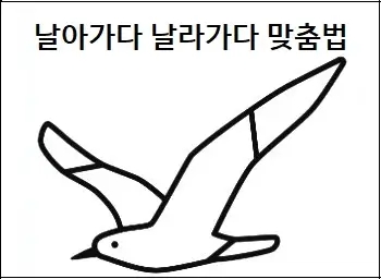 날아가다 날라가다 맞춤법 상세 설명