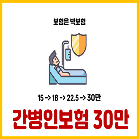  가족간병인보험 체증형 비용 보험료 가입전 확인하세요