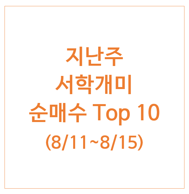  지난주 서학개미 순매수 Top 10 (8/11주) : 팔란티어 일라이릴리 비트마인 샤프링크 써클인터넷 불리시 코인베이스