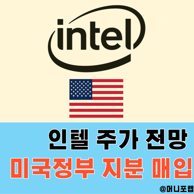  미국 인텔 주가 전망, 미국 반도체주 정부 인텔 주식 지분 매입 소식에 급등