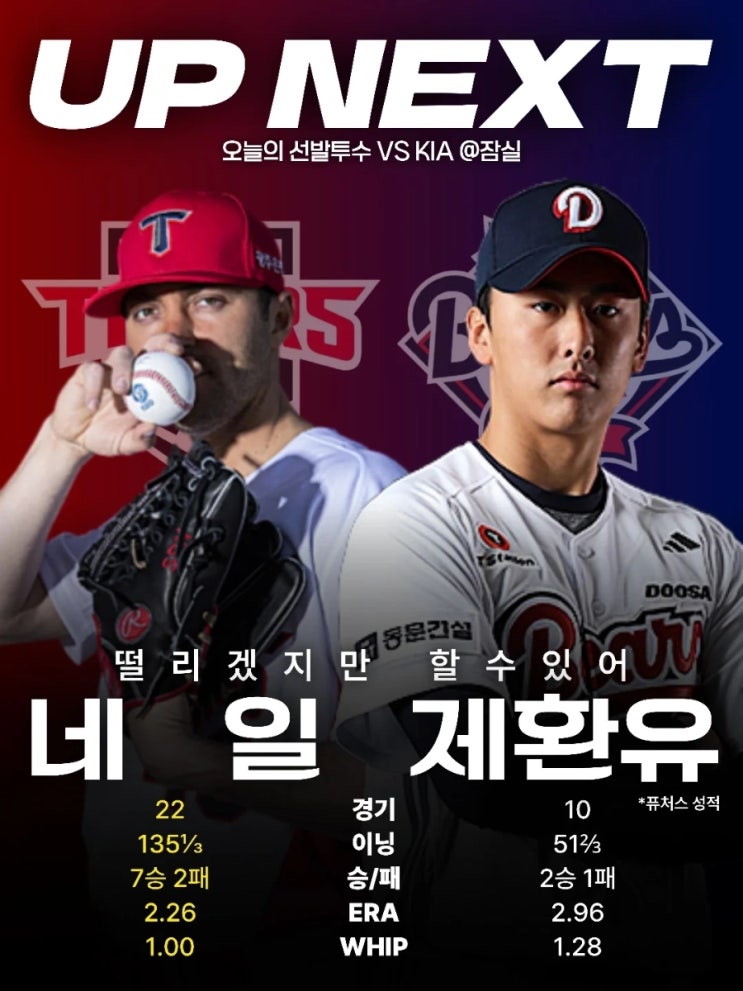 ️ 벼랑 끝 KIA, <b>정해영 2군행</b> 충격요법... '에이스' 네일은... 