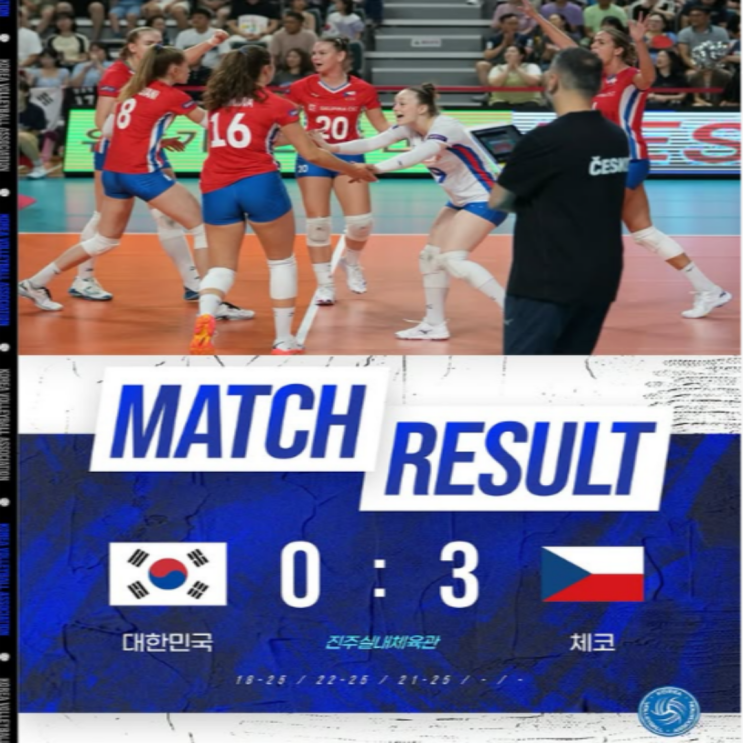 여자배구 체코에 지며 코리아인비테이셔널 1승 4패로 마무리!! 1승도 무자비한 홈콜덕분! 경기력도, 경기운영도 최악이었던 대회! 정신차려 배구협회(대한민국 체코, 표승주국대은퇴식)