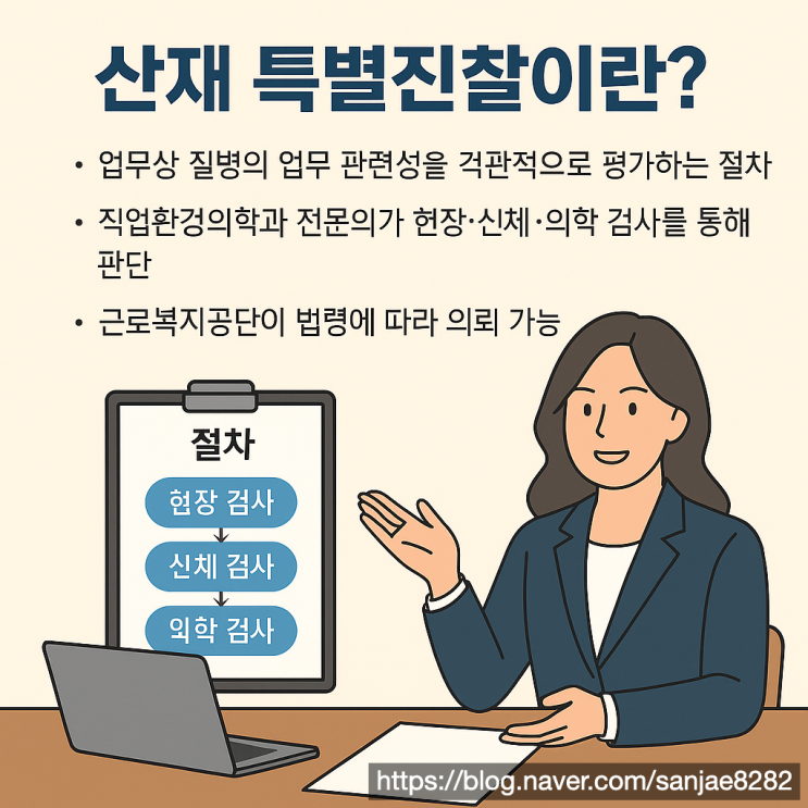  산재 특별 진찰 요구서 받았다면? 대상자 절차 대응 방법 정리