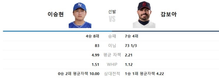 8월 17일 <b>롯데</b> vs 삼성 프리뷰 (<b>9연패</b> 위기, 감보아만... 