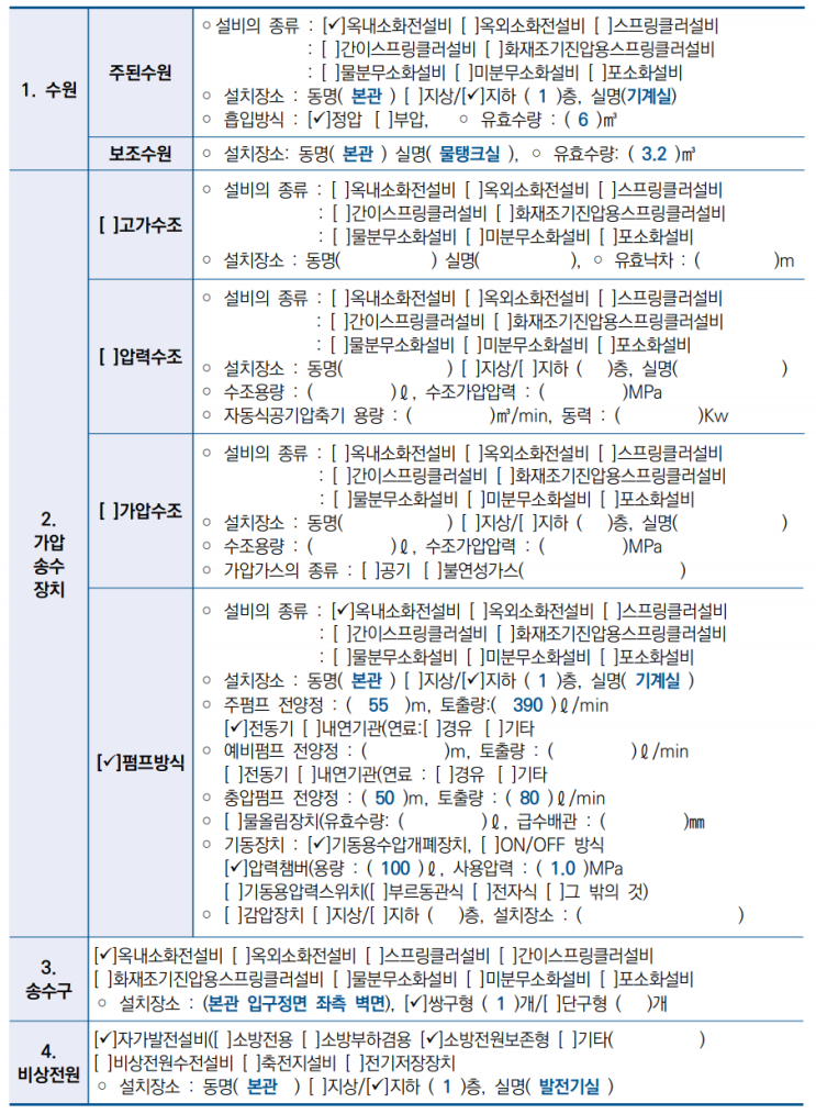 옥내소화전 점검표 작성 요령