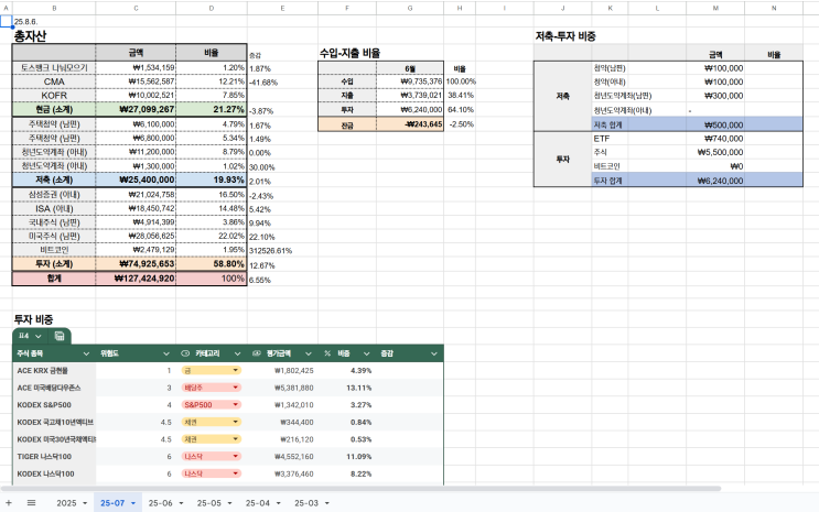  월급 700으로 3개월 만에 4천만 원 모은 신혼부부의 가계부 템플릿 무료나눔