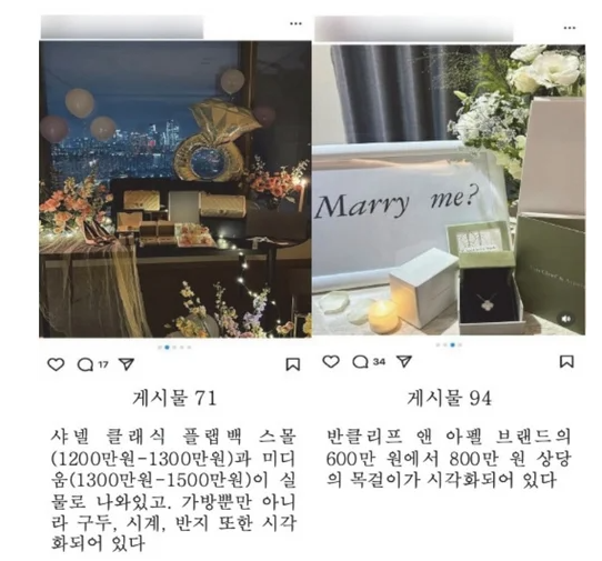  호화 프러포즈, 사랑일까 과시일까…SNS 속 달라진 청혼 문화 