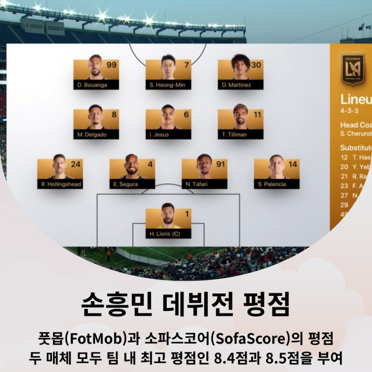<b>손흥민 LAFC</b> 데뷔전, 월클의 첫걸음!