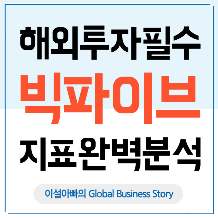  해외 투자 필수 고려 지표 빅파이브(big 5): 금리·환율·성장률·물가·실업률 완벽 분석