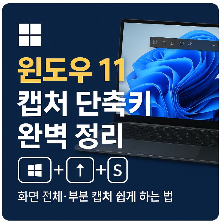  윈도우 11 캡처 단축키 완벽 정리 (화면 전체·부분 캡처 쉽게 하는 법)