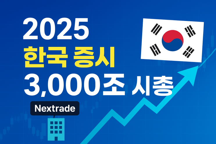  AI vs 금리… 올해 주식, 어디로 갈까?