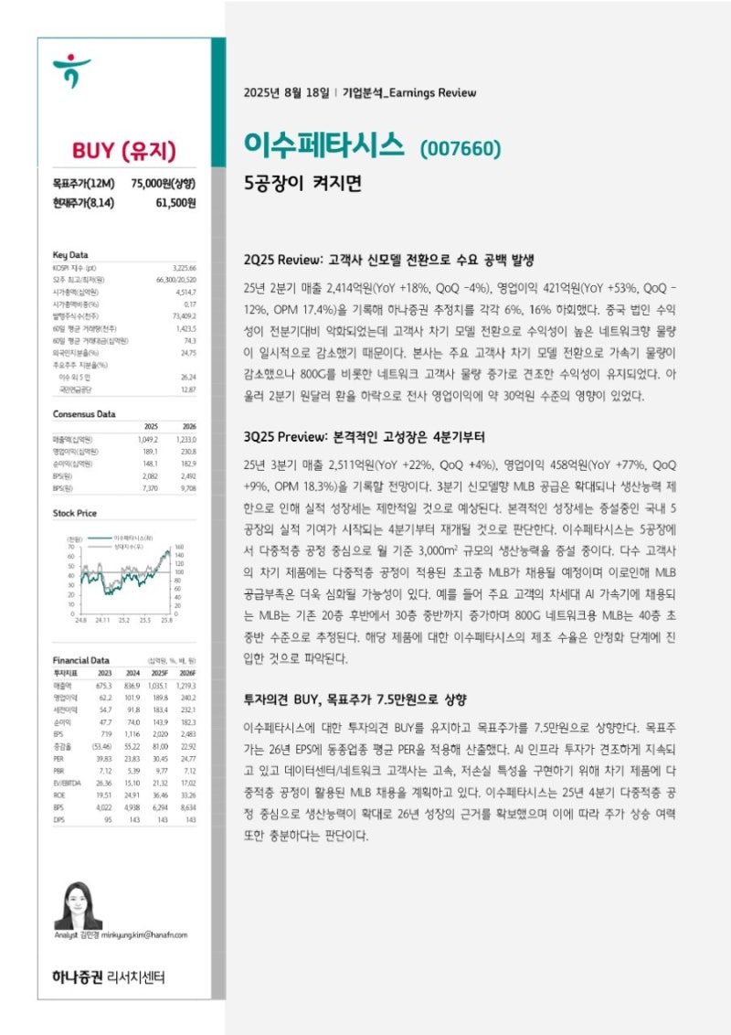 8/18 증권사 Report 정리 : 네이버 블로그