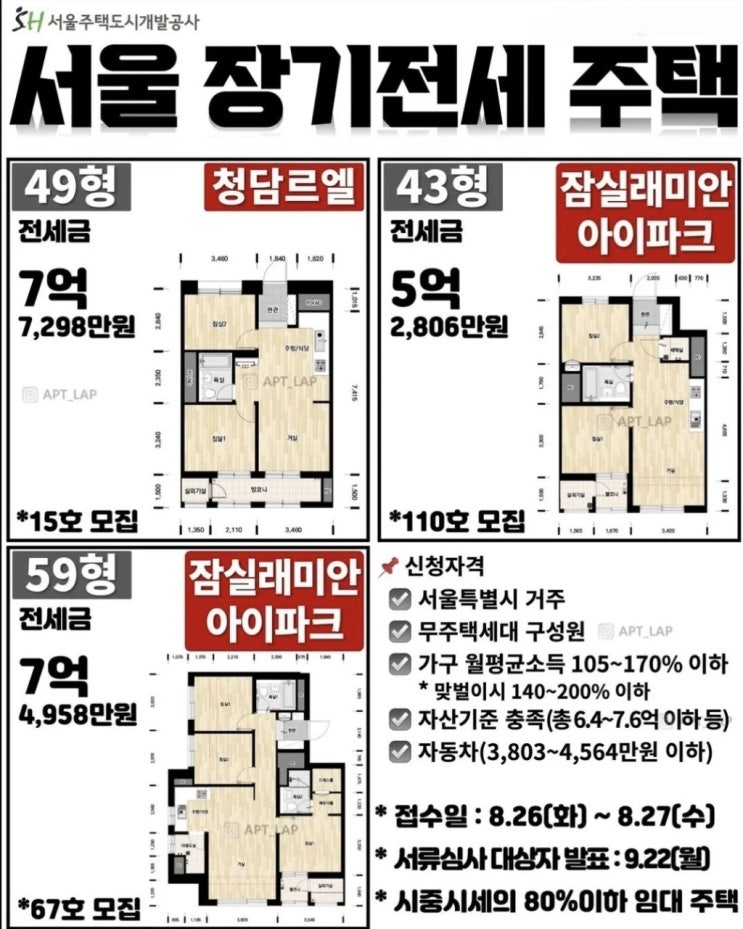  서울 장기전세 주택 웃픈 코미디인가....