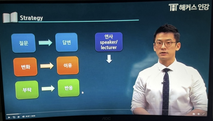  토플 독학 90점이상 받기 위한 인강, 책 추천! (ft. 내돈내산)