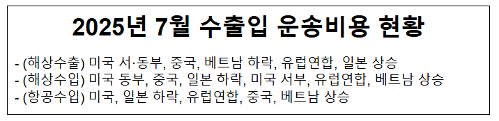 2025년 7월 수출입 운송비용 현황
