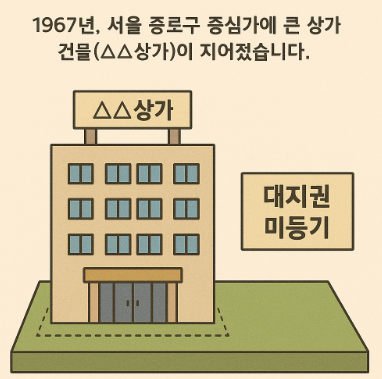 내 아파트/상가의 땅 지분이 부족하다면? 토지사용료를 별도로 내야 할까요? 부동산 전문 변호사가 대법원에서 정리한 기준을 바탕으로 내용을 정리해드립니다.