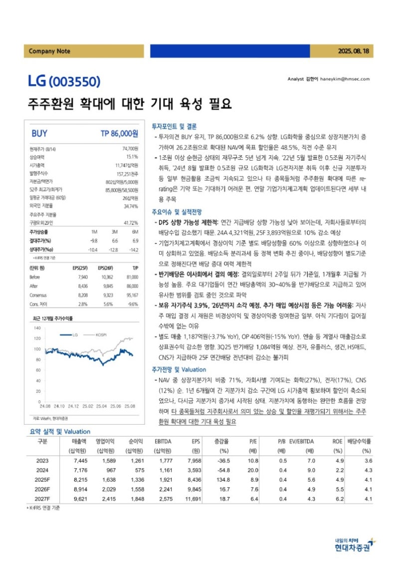 8/18 증권사 Report 정리 : 네이버 블로그