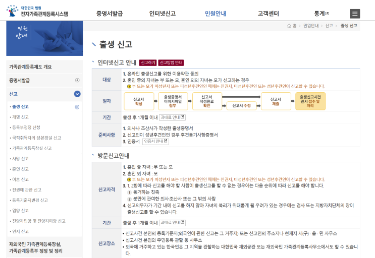  온라인 출생 신고 및 출산 관련 서비스 통합처리 신청 완료