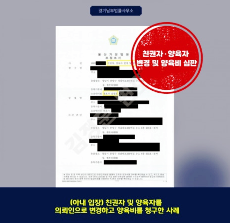  협의이혼 후 친권 변경, 자녀 복리 위해 법원이 내린 판단 - 어머니에게 친권·양육권 돌아간 사례