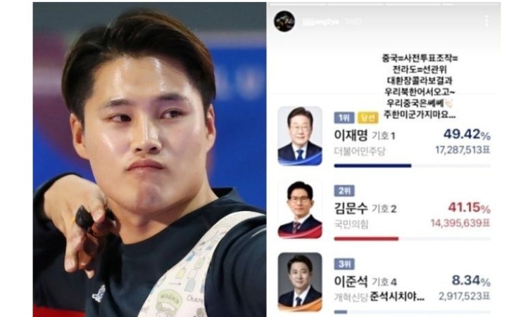  국가대표 2군은 공인 아니다? 장채환 양궁 국대 극우 논란 팩트체크