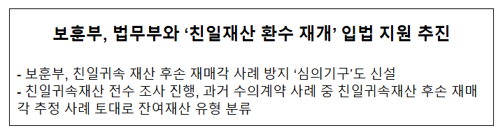  보훈부 친일귀속재산 재매각 방지대책 발표