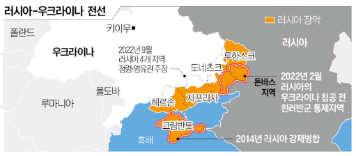 러시아 <b>우크라이나 전쟁 종전</b> 여부/ 반도체 관세 불확실성의... 