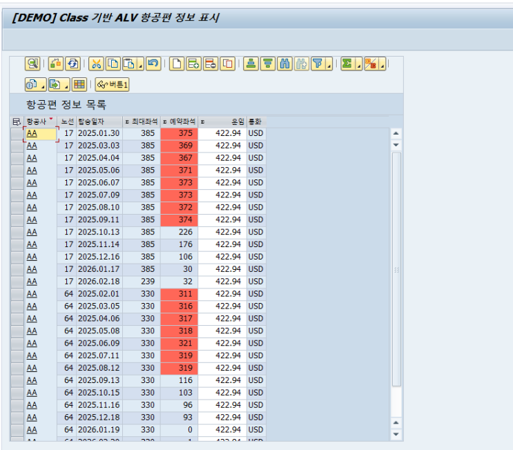  SAP ABAP - ALV Custom Container vs Docking Container