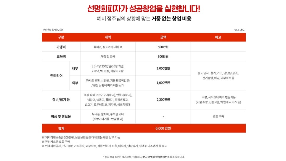 자가제빵선명희피자 사당점 사진 6