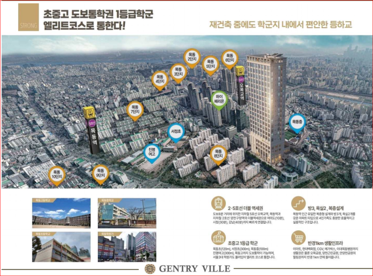  목동재건축 14개 단지 중심에 즉시입주59타입  아파트형오피스텔 선착순 [공매분할인분양특혜]