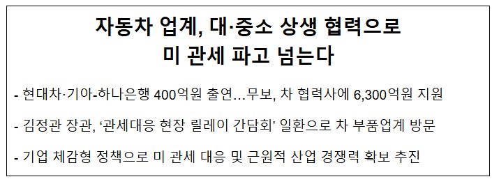  자동차업계 대중소 상생 협력으로 미 관세 파고 넘는다
