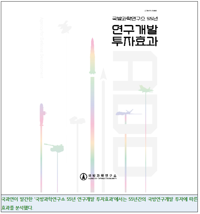  [국방과학연구소] 국방연구개발 55년, 투자 대비 경제효과 한눈에