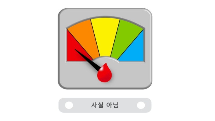 국회의원 한 번만 해도 연금 받는다?