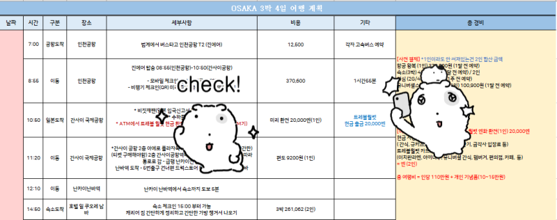 [여행계획표 양식] 오사카 여행 일정 (+엑셀 파일 첨부)